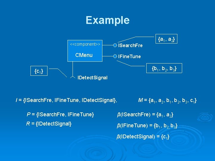 Example <<component>> ISearch. Fre CMenu IFine. Tune {a 1, a 2} {b 1, b