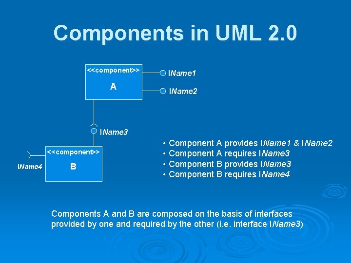 Components in UML 2. 0 <<component>> A A IName 1 IName 2 IName 3