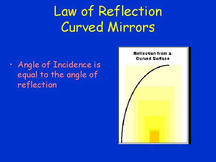 Law of Reflection Curved Mirrors • Angle of Incidence is equal to the angle