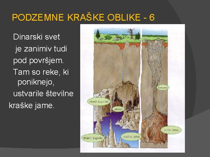 PODZEMNE KRAŠKE OBLIKE - 6 Dinarski svet je zanimiv tudi pod površjem. Tam so