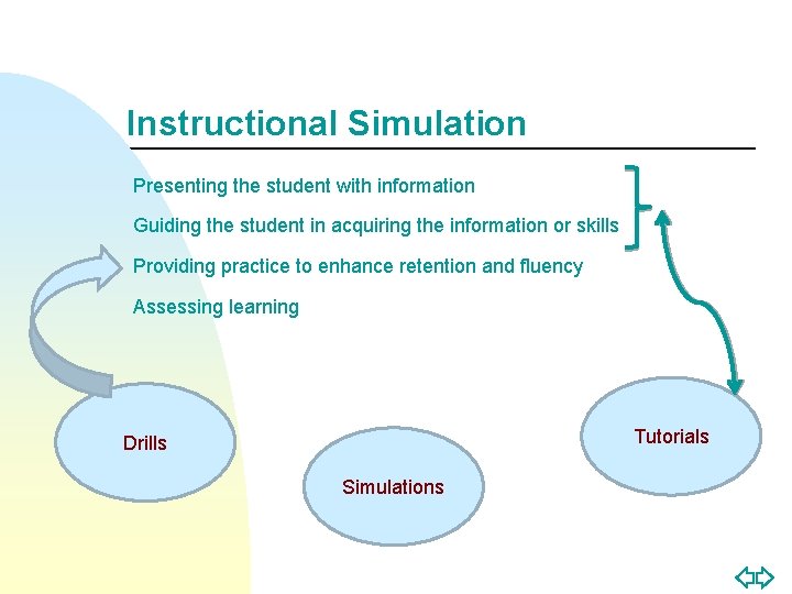 Instructional Simulation Presenting the student with information Guiding the student in acquiring the information