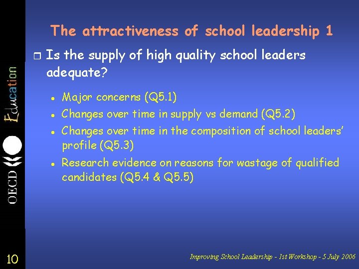 The attractiveness of school leadership 1 r Is the supply of high quality school