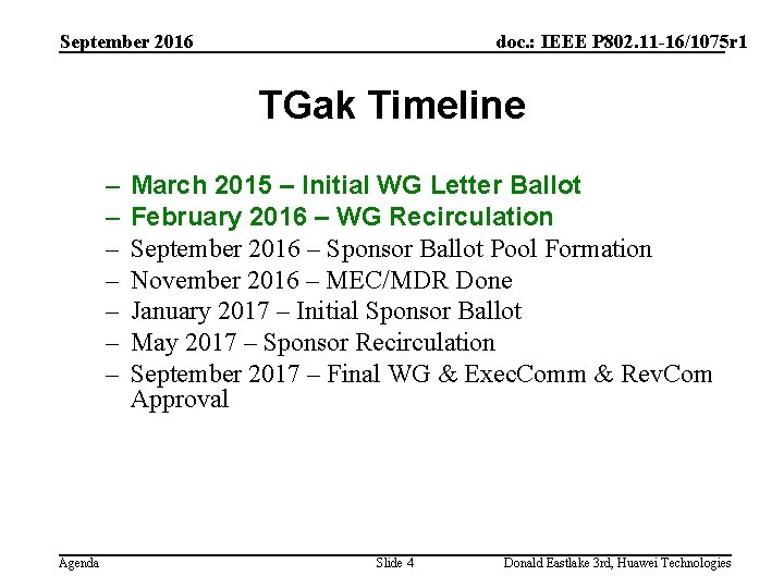 September 2016 doc. : IEEE P 802. 11 -16/1075 r 1 TGak Timeline –