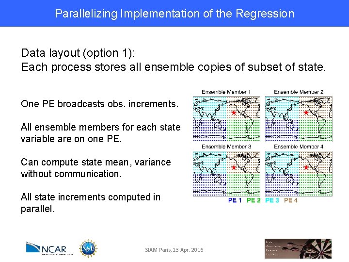 Parallelizing Implementation of the Regression Data layout (option 1): Each process stores all ensemble