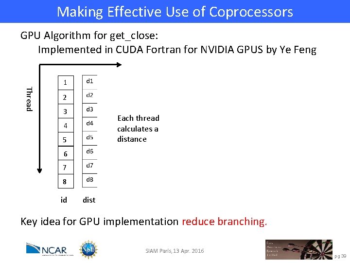Making Effective Use of Coprocessors GPU Algorithm for get_close: Implemented in CUDA Fortran for