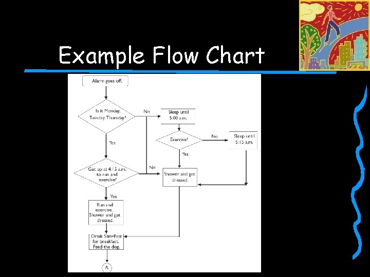 Example Flow Chart 