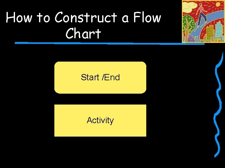 How to Construct a Flow Chart Start /End Activity 