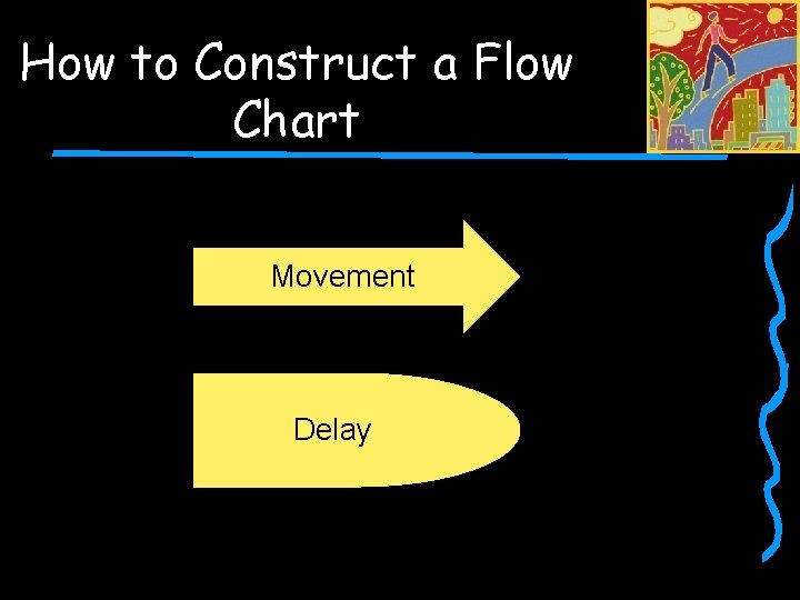 How to Construct a Flow Chart Movement Delay 