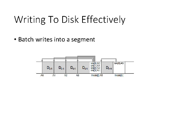Writing To Disk Effectively • Batch writes into a segment 