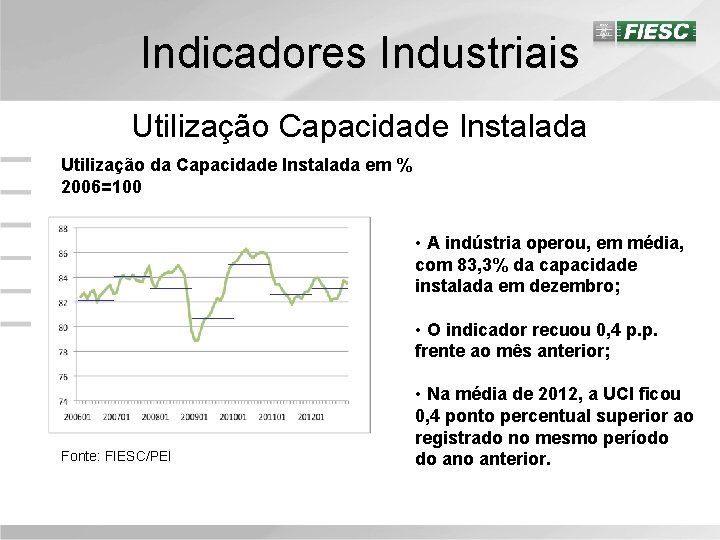 Indicadores Industriais Utilização Capacidade Instalada Utilização da Capacidade Instalada em % 2006=100 • A