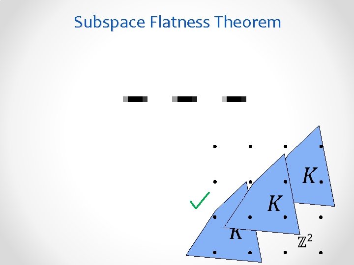 Subspace Flatness Theorem 