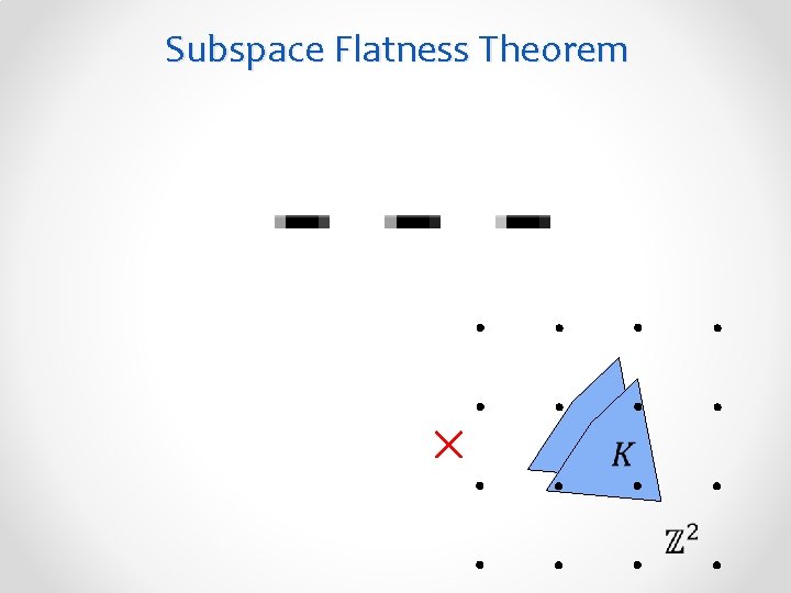 Subspace Flatness Theorem 