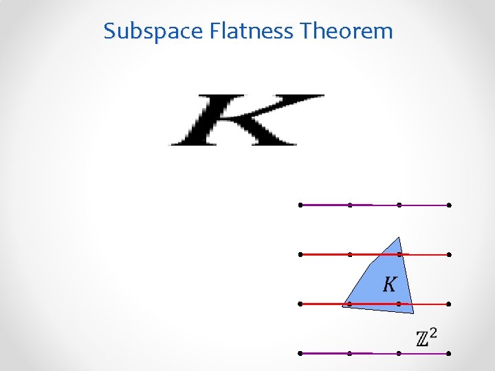 Subspace Flatness Theorem 