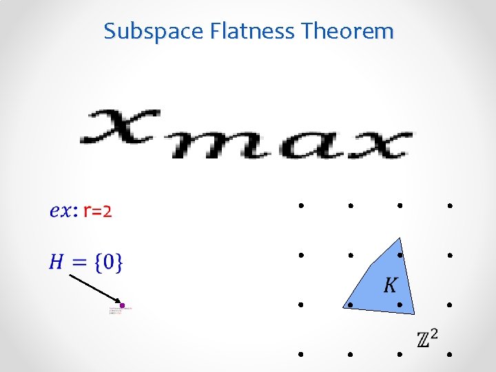 Subspace Flatness Theorem 