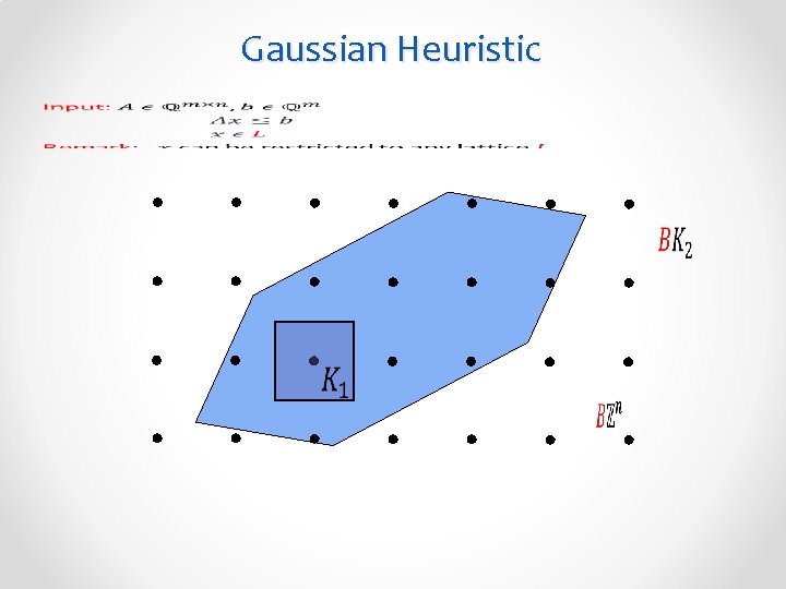 Gaussian Heuristic 