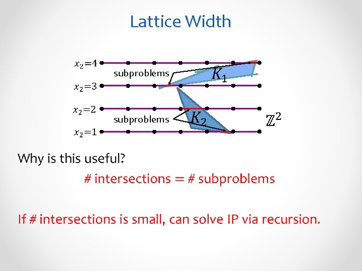 Lattice Width subproblems • 