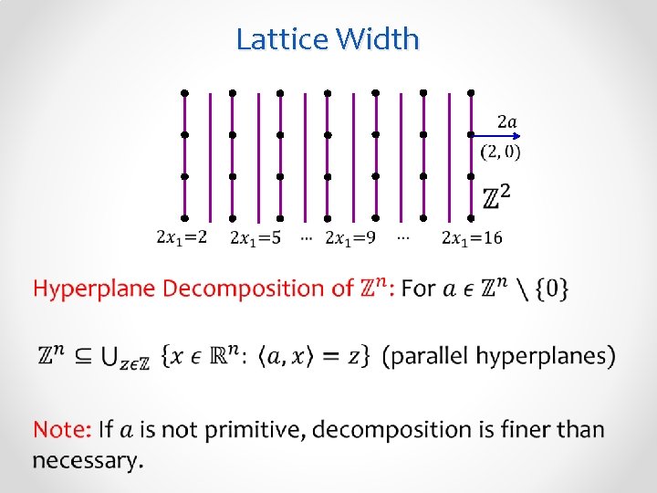 Lattice Width • 