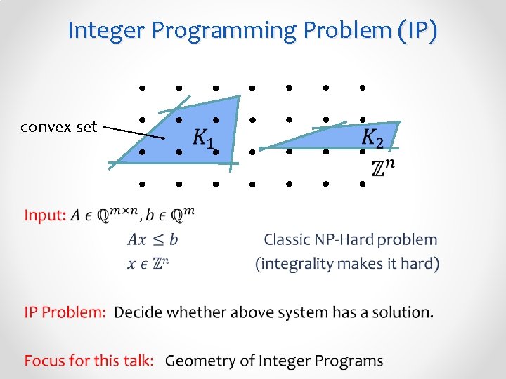 Integer Programming Problem (IP) convex set • 