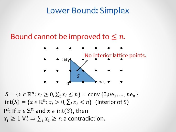 Lower Bound: Simplex • No interior lattice points. 