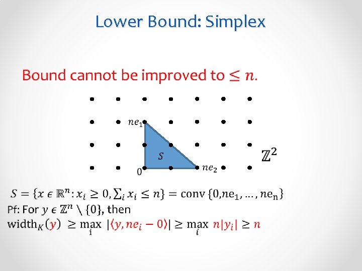 Lower Bound: Simplex • 