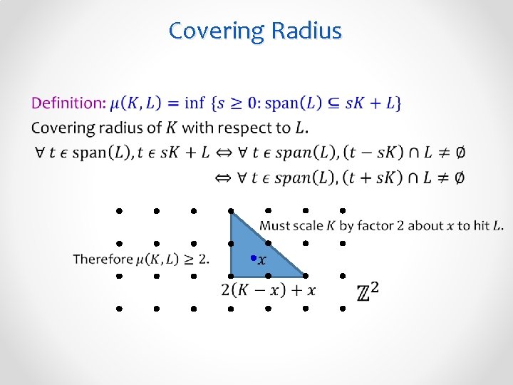 Covering Radius • 