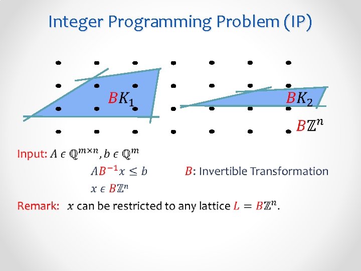 Integer Programming Problem (IP) • 