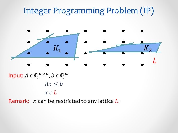 Integer Programming Problem (IP) • 