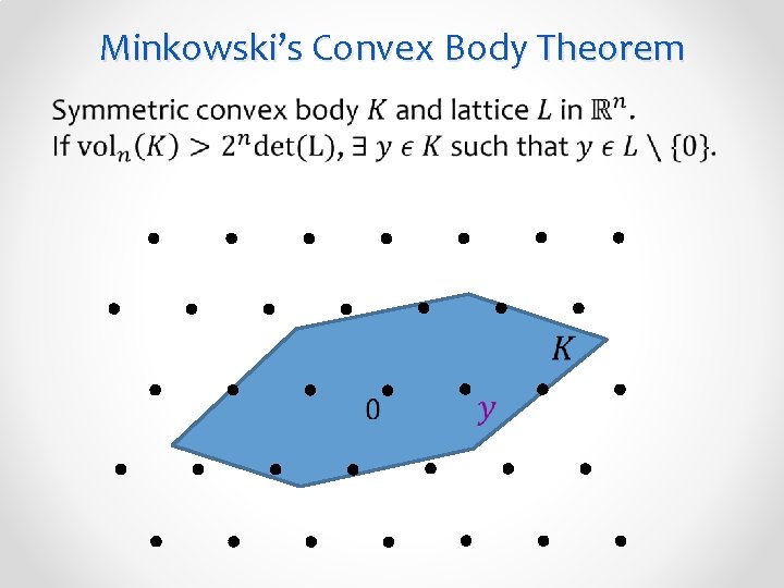 Minkowski’s Convex Body Theorem 