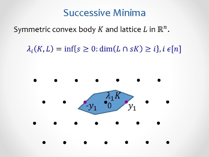 Successive Minima 