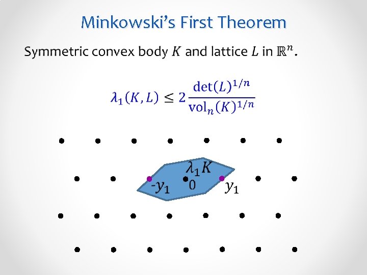Minkowski’s First Theorem 