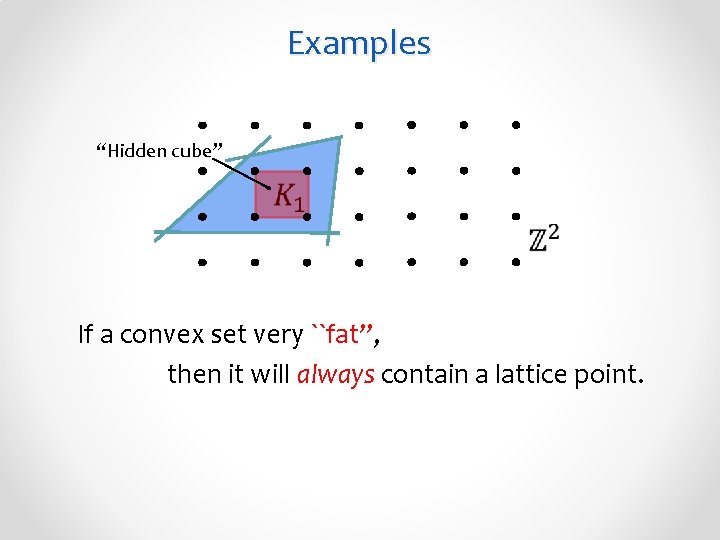 Examples “Hidden cube” If a convex set very ``fat’’, then it will always contain