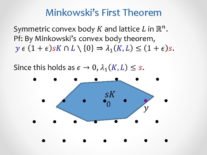 Minkowski’s First Theorem 