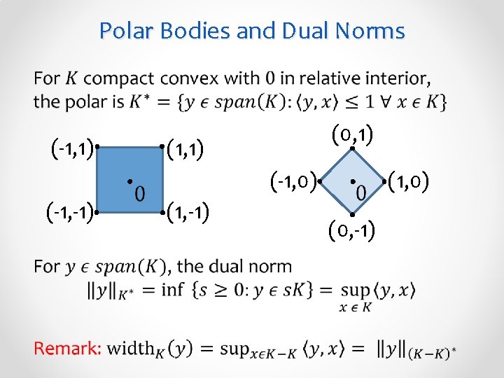 Polar Bodies and Dual Norms (-1, 1) (0, 1) (1, 1) (-1, 0) (-1,