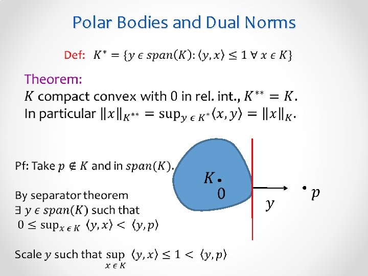Polar Bodies and Dual Norms 