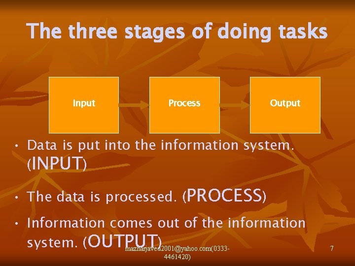 The three stages of doing tasks Input Process Output • Data is put into
