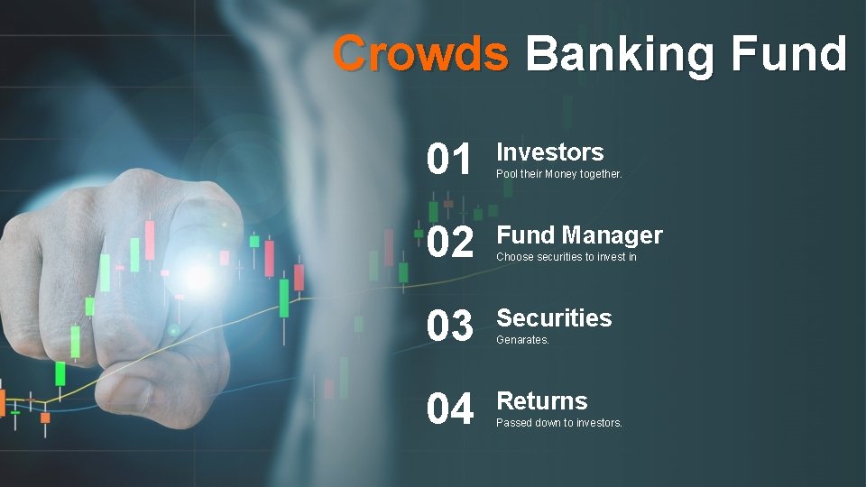 Crowds Banking Fund 01 Investors 02 Fund Manager 03 Securities 04 Returns Pool their