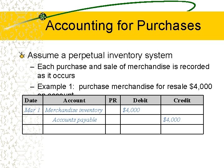 Accounting for Purchases Assume a perpetual inventory system – Each purchase and sale of