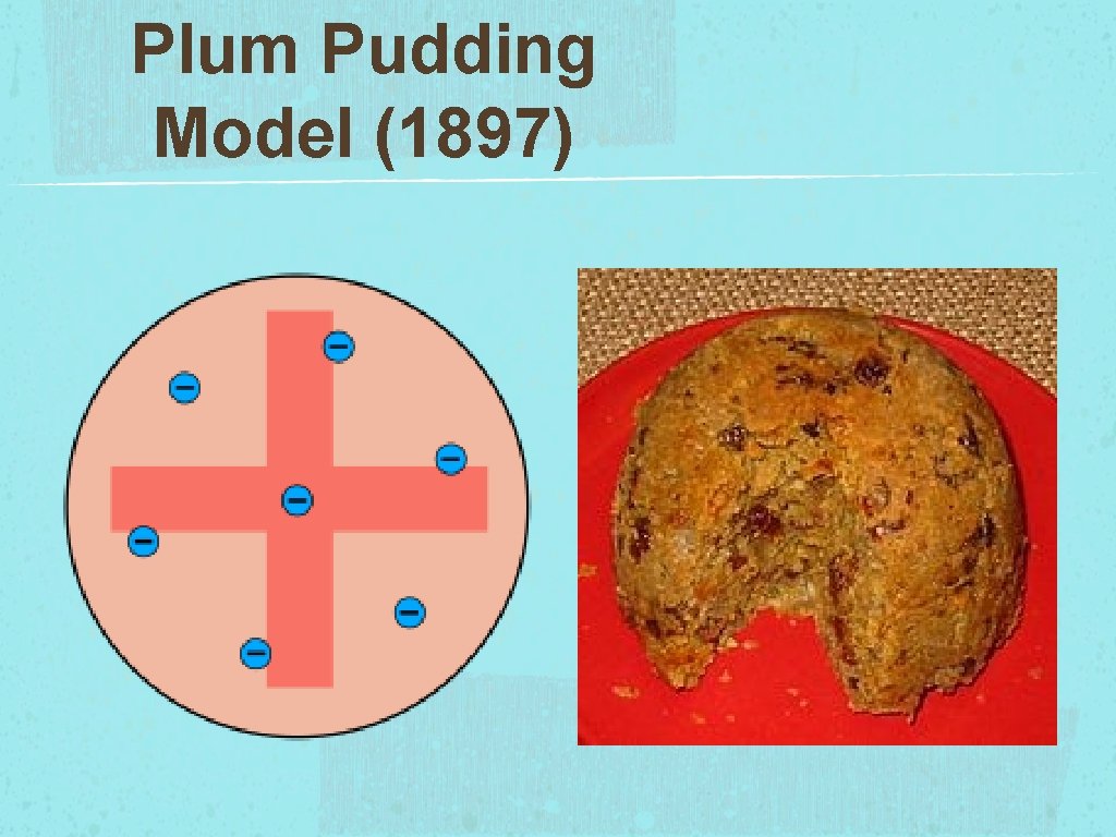 Plum Pudding Model (1897) 