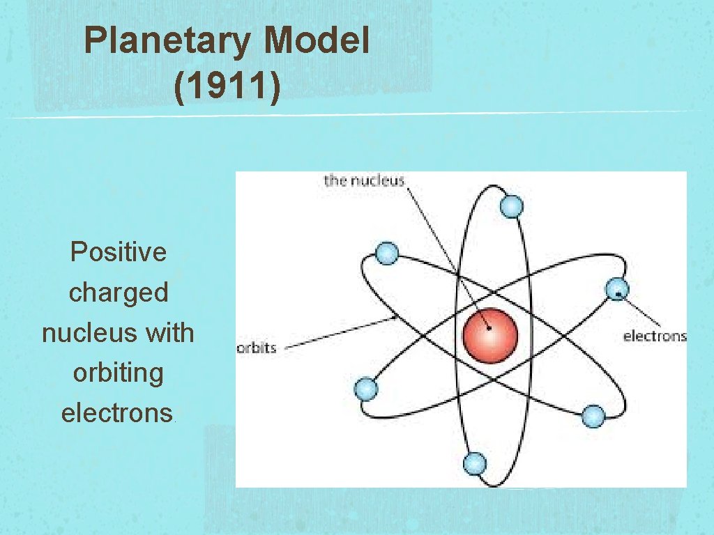 Planetary Model (1911) Positive charged nucleus with orbiting electrons. 