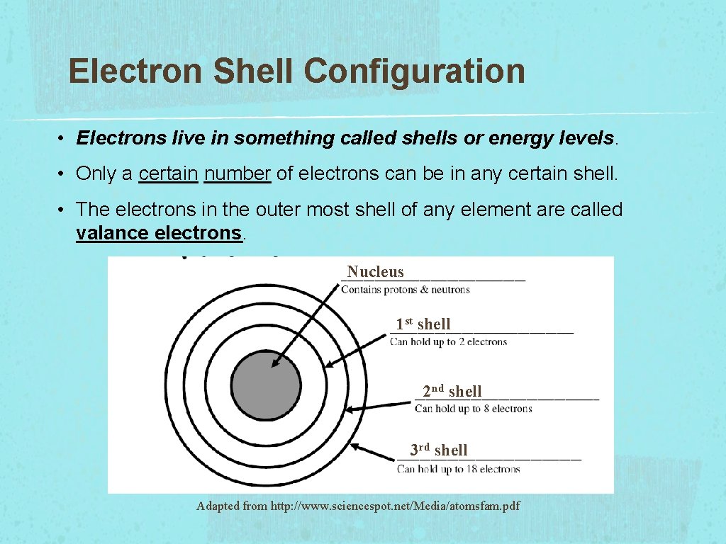 Electron Shell Configuration • Electrons live in something called shells or energy levels. •