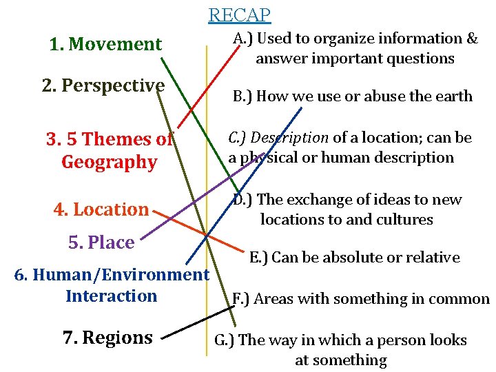 RECAP 1. Movement 2. Perspective 3. 5 Themes of Geography 4. Location 5. Place