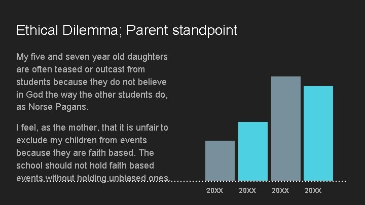 Ethical Dilemma; Parent standpoint My five and seven year old daughters are often teased