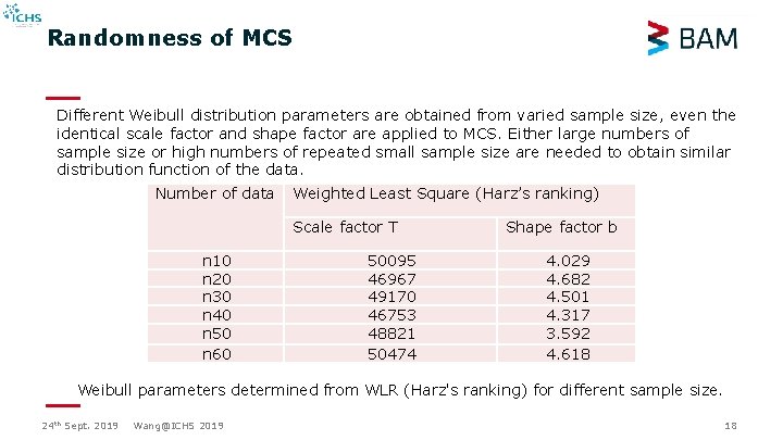 Randomness of MCS Different Weibull distribution parameters are obtained from varied sample size, even Randomness of MCS Different Weibull distribution parameters are obtained from varied sample size, even