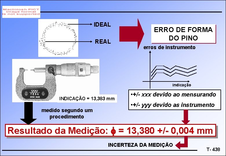 IDEAL REAL ERRO DE FORMA DO PINO erros de instrumento indicação INDICAÇÃO = 13,