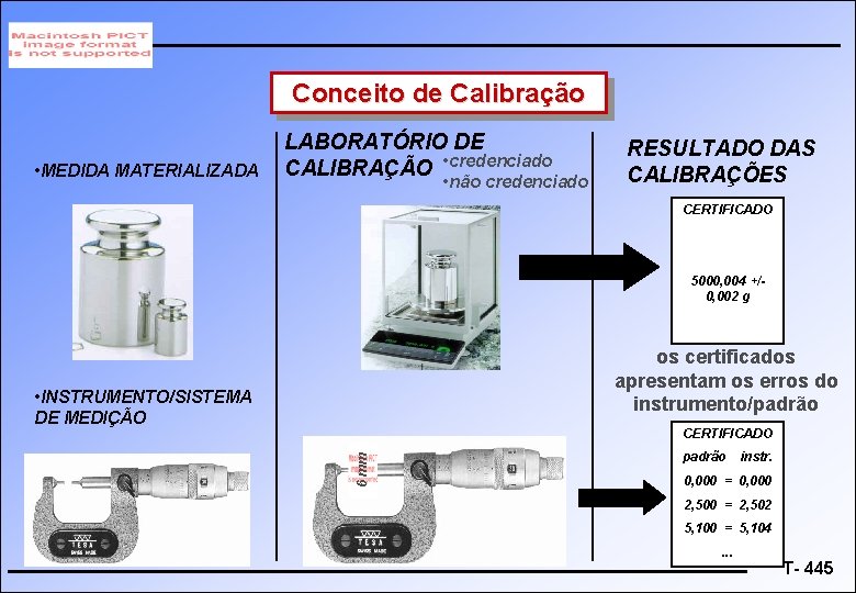 Conceito de Calibração • MEDIDA MATERIALIZADA LABORATÓRIO DE CALIBRAÇÃO • credenciado • não credenciado