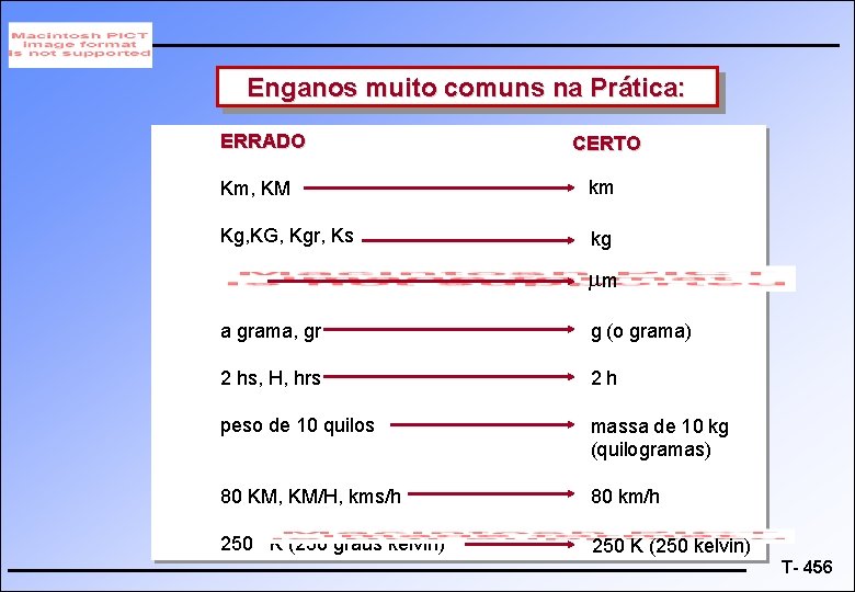 Enganos muito comuns na Prática: ERRADO CERTO Km, KM km Kg, KG, Kgr, Ks