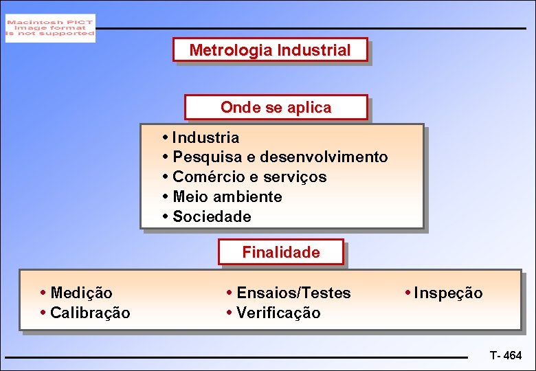 Metrologia Industrial Onde se aplica • Industria • Pesquisa e desenvolvimento • Comércio e