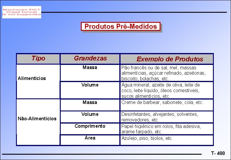 Produtos Pré-Medidos Tipo Grandezas Massa Alimentícios Volume Massa Não-Alimentícios Volume Comprimento Área Exemplo de