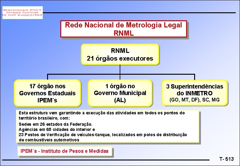 Rede Nacional de Metrologia Legal RNML 21 órgãos executores 17 órgão nos Governos Estaduais
