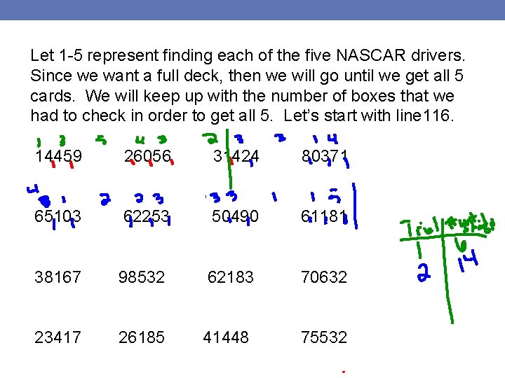Let 1 -5 represent finding each of the five NASCAR drivers. Since we want